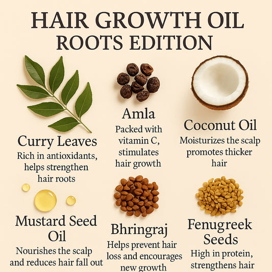 Roots Edition - Hair Growth Oil